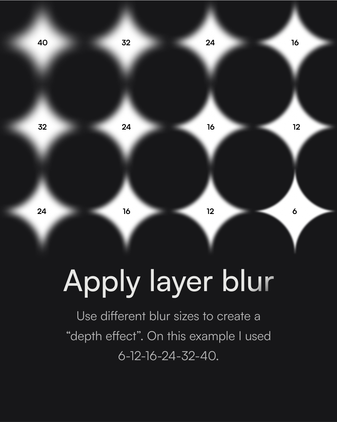 Apply layer blur